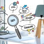 How to Conduct SEO Keyword Research