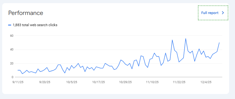 Google Search Console